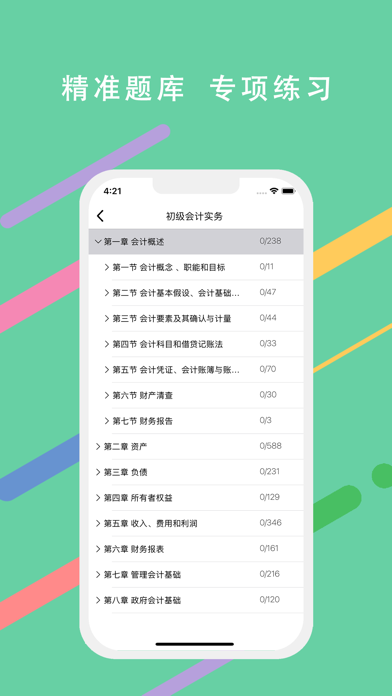 必過題庫2