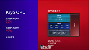 骁龙8gen4 GPU性能如何提升