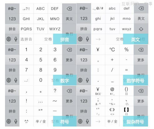 苹果12如何清除输入法记录