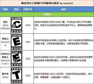 学习强国如何查询活跃时段