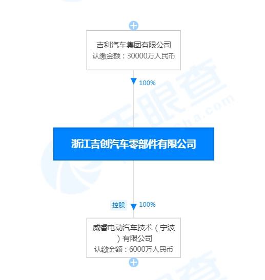 极氪001app怎么取消绑定