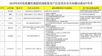 芒果TV IP属地查询方法