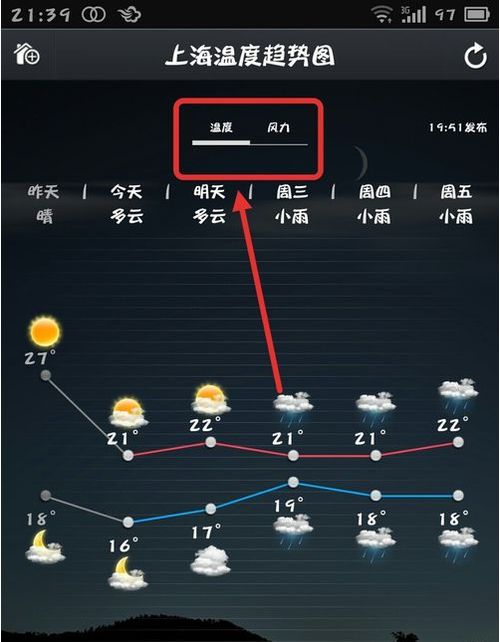 墨迹天气怎么添加两个城市的天气查询