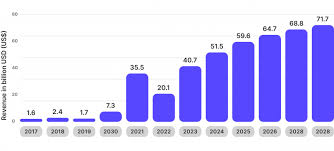 2024年ETHW币表现如何