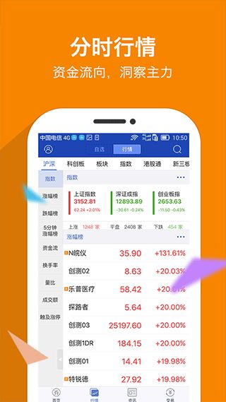 大智慧app账号功能受限该如何解决