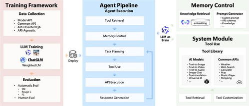 AI21Lab发布全新LLM架构Mamba