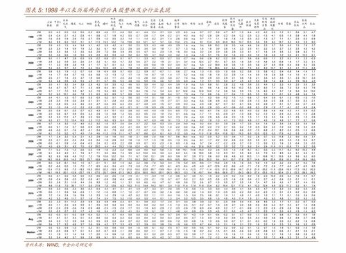 支付宝如何停止爱奇艺VIP自动续费