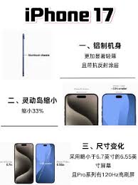 iPhone17 Pro系列更新详解