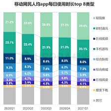 小红书与抖音的区别是什么