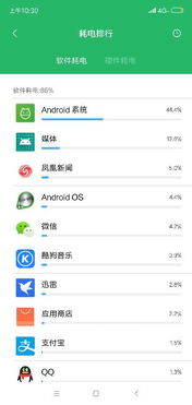 小米手机应用商店耗电暴涨原因解析