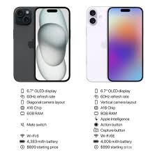 iPhone16Plus与iPhone15Plus配置有何不同