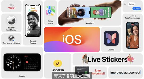 iOS17天气查看技巧