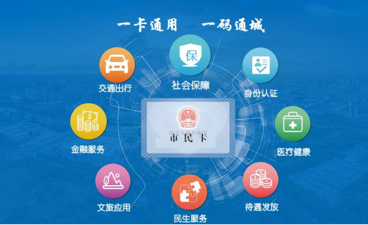 市民卡APP