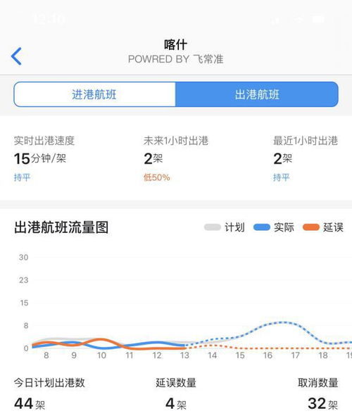 飞常准APP如何查询货机航班