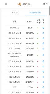 iOS17.4RC版用户升级体验反馈大全