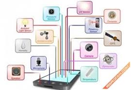 手机传感器有哪些种类与功能详解