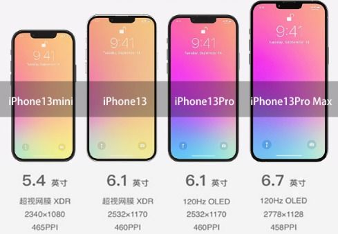 iPhone15系列涨价2000元，销量会否受冲击