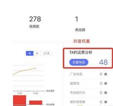 抖音账号权重等级怎么查询