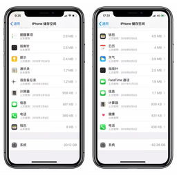 iOS17系统占用多少存储空间