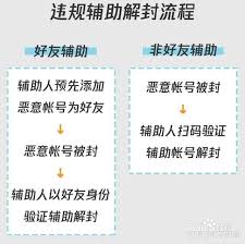 微信解封好友辅助验证是否安全