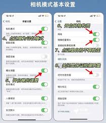 iPhone自带相机有哪些功能