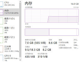 电脑配置信息如何查看