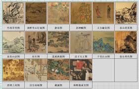 这就是江湖文人雅士等级品阶有何不同