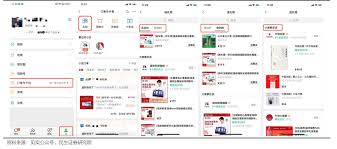 微信送礼功能如何影响股市涨幅