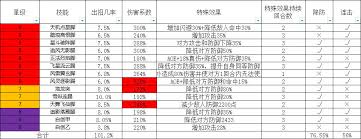 这就是江湖如何运用威慑与破防