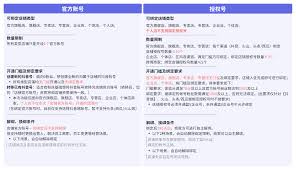 抖音商城开店条件