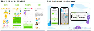 中公教育app怎么查看学习天数
