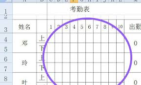 WPS表格制作
