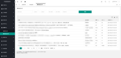 淘宝更新支持多地址下单功能