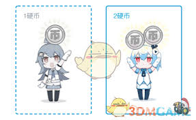 哔哩哔哩硬币作用