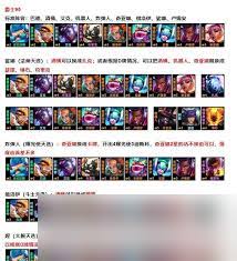 金铲铲之战爵士EZ95阵容如何搭配
