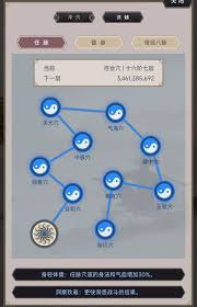 这就是江湖如何打通任脉督脉奇经八脉