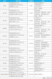 开罗拉面店怎么能有9个人